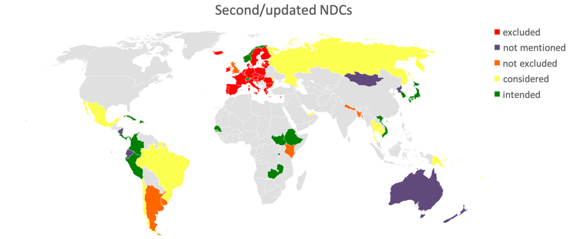 Positionen der Vertragsstaaten zu Marktmechanismen in den letzten NDCs 